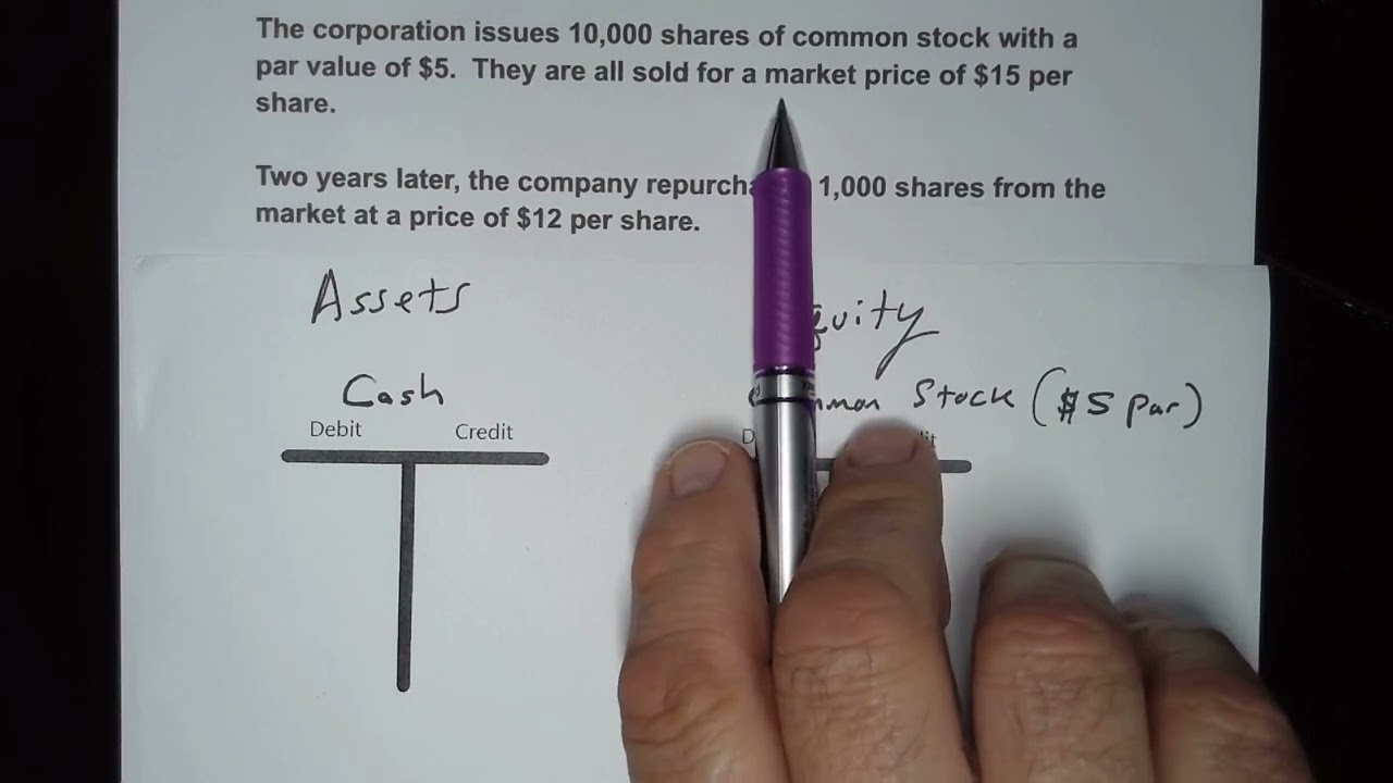 Accounting for Treasury Stock