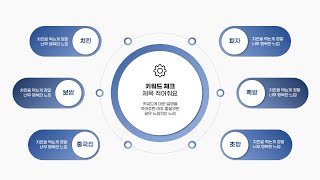 [디자인 꿀팁] 키워드 나열 디자인 꿀팁 +_+