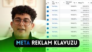 Satış Amaçlı META Reklam Kampanyalarınızı Nasıl Yapılandırmalısınız (Profesyonel