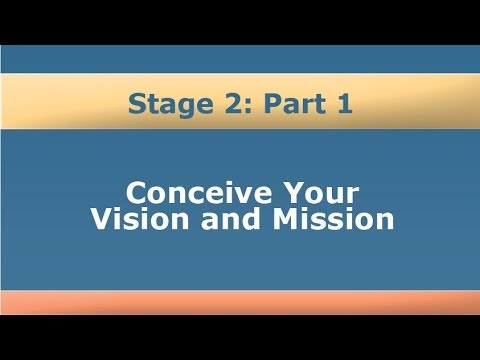 Guide to Starting a Youth Program: Stage 2, Part 1