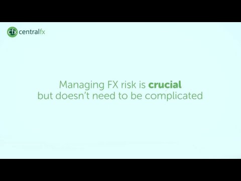 Managing Currency Risk