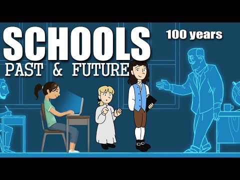 School 100 years ago and 100 years in future