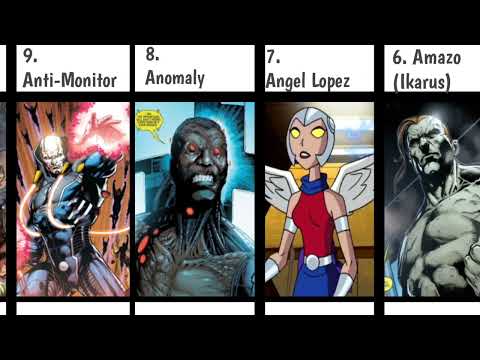 Top 20 Cyborg Villains