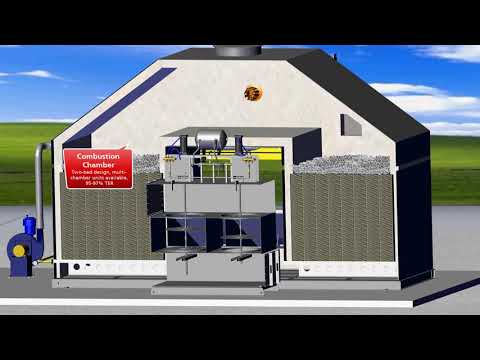 2016 ANGUIL RTO 250 Printing & Converting, RTO
Other Printing Equipment | Mark One Machinery (1)