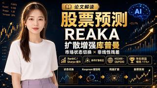 RECOR Stock Prediction Framework — Full Breakdown & Transcript