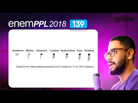 Question 139 - Blue Booklet | Geometric Progression | MATHEMATICS ENEM PPL 2018