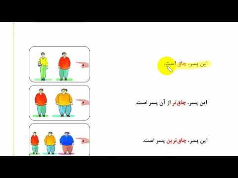 Short Persian Sentences with Urdu/Hindi Meaning #learnpersian #learnfarsiwithibrar #farsi_learning