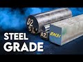 How To Choose Right Steel Grade Every Engineer Must Know