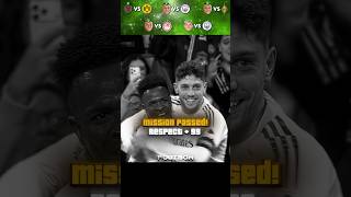 Last 5 Real Madrid's Hattrick In UCL🤐☠️