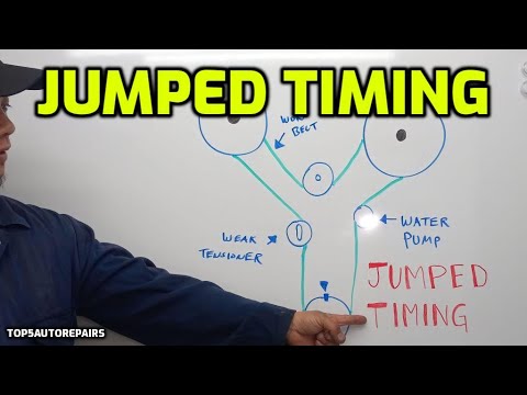 How To Tell Timing Belt or Chain is Jumped. Here are the Symptoms