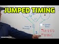 How To Tell Timing Belt Or Chain Is Jumped Here Are The Symptoms