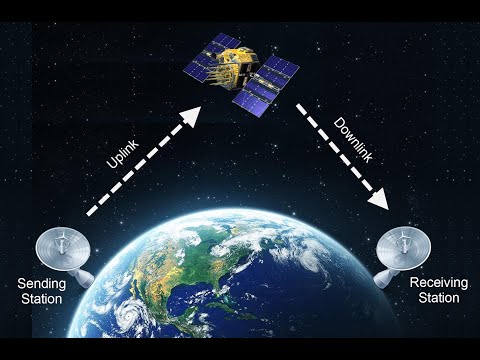 TechTalk With Solomon S5 E3 P1 - How Satellites Work?
