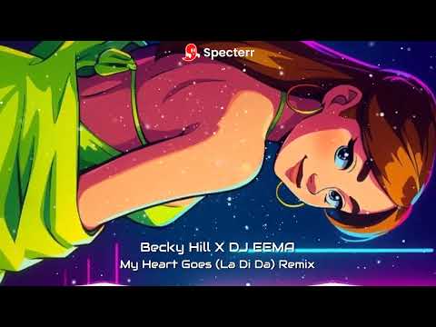 Becky Hill, Topic - My Heart Goes (La Di Da) Remix By EEMA