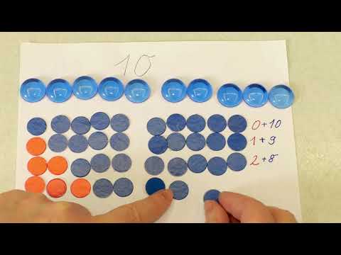 Die Zerlegung der Zahl 10