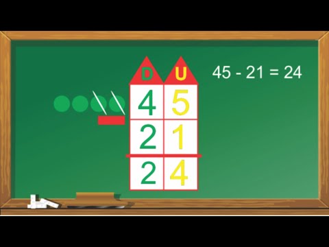 Contas de subtração – Unidades e dezenas