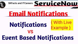 ServiceNow Email Notifications || Event Based Notification || #servicenow #skfacts #interview #tech