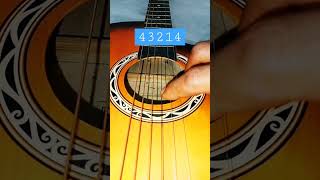 Download lagu Cara Belajar gitar dengan cepat mp3 Download lagu Cara Belajar gitar dengan cepat mp3