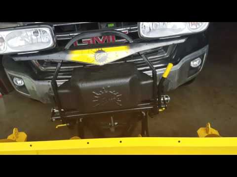 Fisher plow problem solving – Pre made business plans