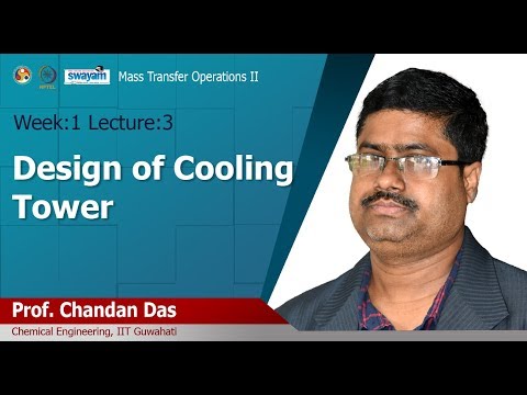 Mass Transfer Operations II Introduction video