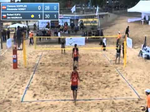 Doppler/Horst vs. Kufa/Hadrava - Corrientes Grand Slam 2013 - Pool Phase