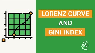 Lorenz Curve and Gini Coefficient Explained | Measure of Income Inequality