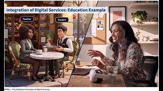 WSM 6 - AI & Intelligent Automation of Digital Services