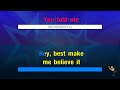 Believe It PARTYNEXTDOOR Ft Rihanna KARAOKE