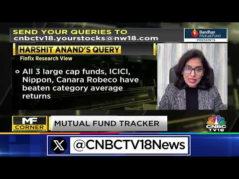 Viewer Q&A Related To Mutual Funds | MF Corner | CNBC TV18 | January 2024