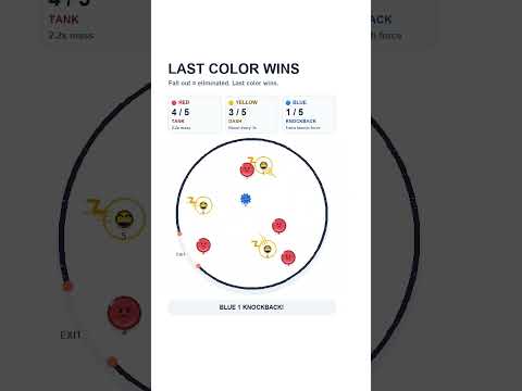 Simulasi Tabrakan Fisika 3 Warna: Big Red, Fast Yellow, Spiky Blue