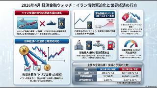 世界情勢ニュース【2026.4.17】史上最大のエネルギー危機と「選別封鎖」。米国とインドネシアの密約が暴く、孤立する日本の絶望。