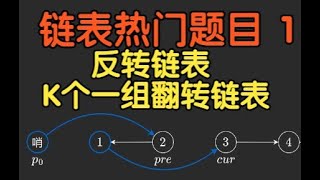 Download the video "Reverse Linked List 又写错了？一个视频讲透！【基础算法精讲 06】反转链表 | 反转链表II | K个一组翻转链表 | LeetCode Top Questions"