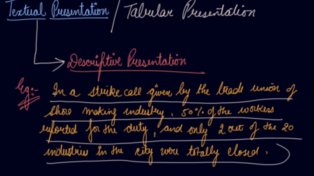 Textual Presentation | Class 11 Economics Presentation of Data