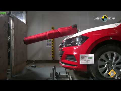 Protección de peatones VW Polo por LatinNCAP