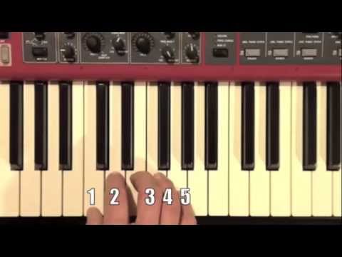 Nauka gry na pianinie dla dzieci, Lekcja 1, Jak zagrać Wlazł Kotek na Płotek, pianino