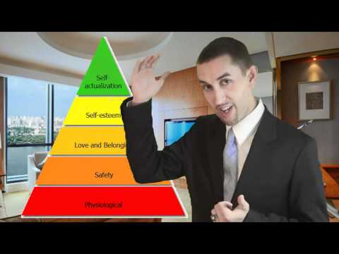 , title : 'Abraham Maslow’s Hierarchy of Needs: Humanistic Psychology and Self-Actualization [Motivation]'