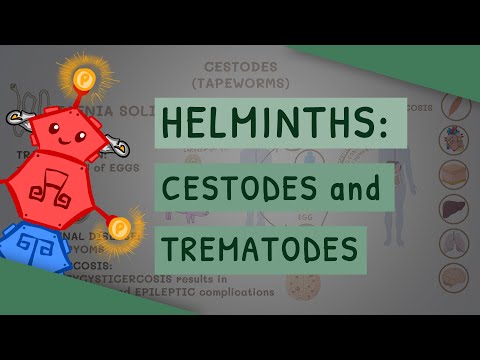 , title : 'Helminths: Cestodes and Trematodes (transmission, clinical importance, and treatment)'