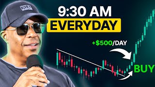 The A+ Trading Strategy: How FAB 4 "Predicts" Market Direction