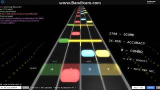 Bts Bulletproof Roblox Id Download Free Tomp3 Pro - roblox rhythm tracker incomplete audio bts we are bulletproof part 1
