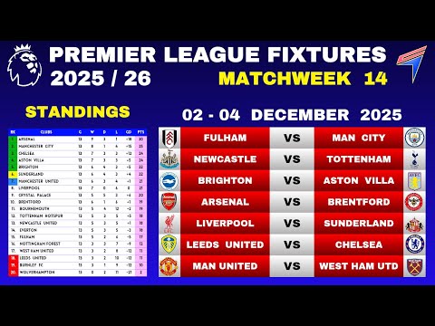 EPL FIXTURES TODAY - Matchweek 14 • EPL Table Standings Today • Premier League Fixtures 25/26