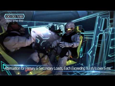 Plasan Mine Blast Protection