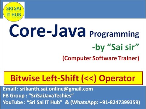 67 Bitwise Left Shift Operator In Java Program Bitwise Operators