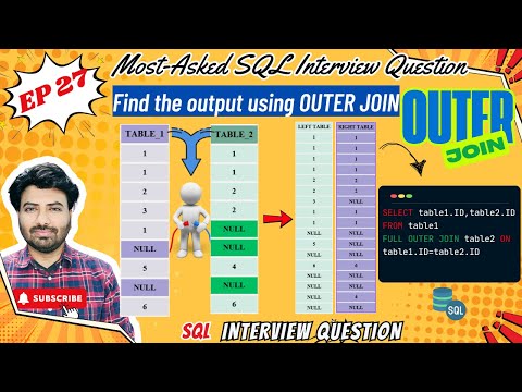 Sql Full Outer Join Explained Find The Output Using Outerjoin Sqlserver Interview Sql Joins