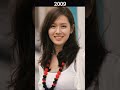 Son Ye Jin Transformation 2001 2022 Shorts