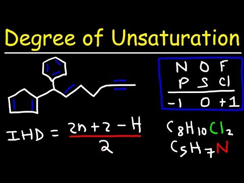 Organic Chemistry Basic Introduction