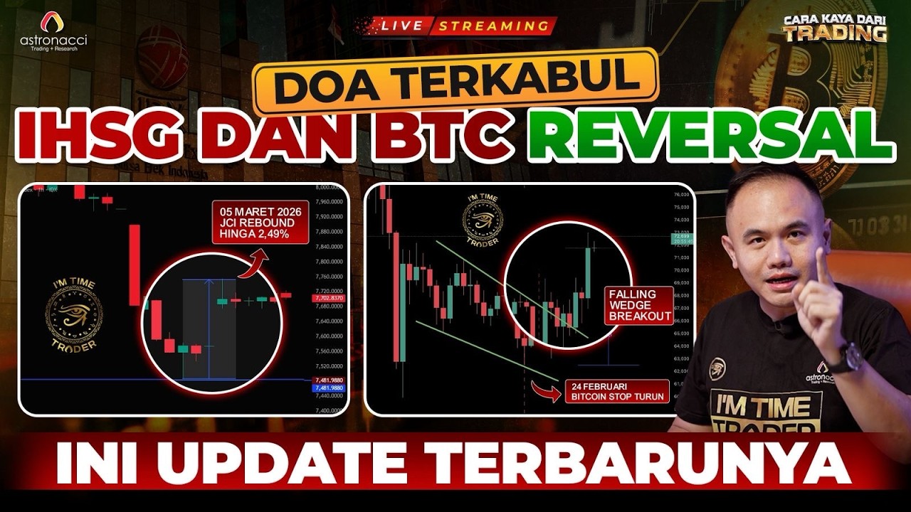 UPDATE!! BTC DAN IHSG REVERSAL. Ini skenario yang harus kamu hadapi!