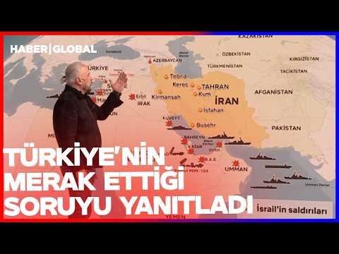 S-400, Çelik Kubbe, Patriot... Mete Yarar Türkiye'nin Merak Ettiği Soruyu Yanıtladı!