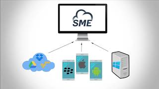Enterprise File Fabric YouTube Video