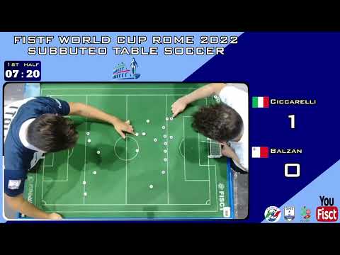 FISTF WORLD CUP ROME 2022   - Open - Group 1 - Ciccarelli (ITA) v Balzan (MLT)