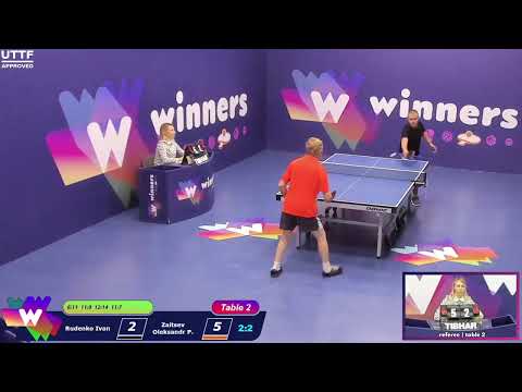 Winners League  31.08.21 Rudenko Ivan - Zaitsev Oleksandr P.  15:00