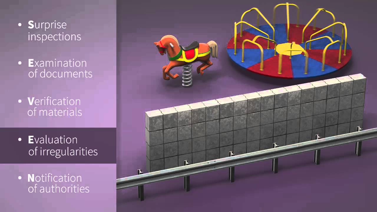 Avoiding Waste and Abuse, and Detecting Fraud